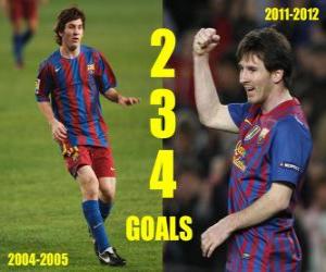 puzzel Lionel Messi 234 doelen met FC Barcelona