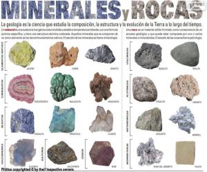 puzzel Mineralen en rotsen