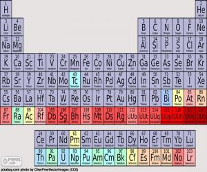 puzzel Periodiek systeem