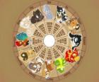 De cirkel met de tekens van de twaalf dieren van de Chinese Zodiac, Chinese Horoscoop