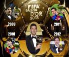 FIFA Ballon d'Or 2015