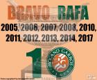 Rafael Nadal wint zijn tiende Roland Garros titel, 2005,2006,2007,2008,2010,2011,2012,2013,2014,2017