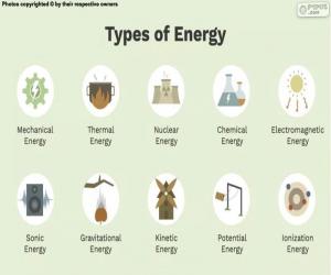 puzzel Soorten energie