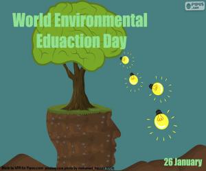 puzzel Wereld Milieu Educatie Dag