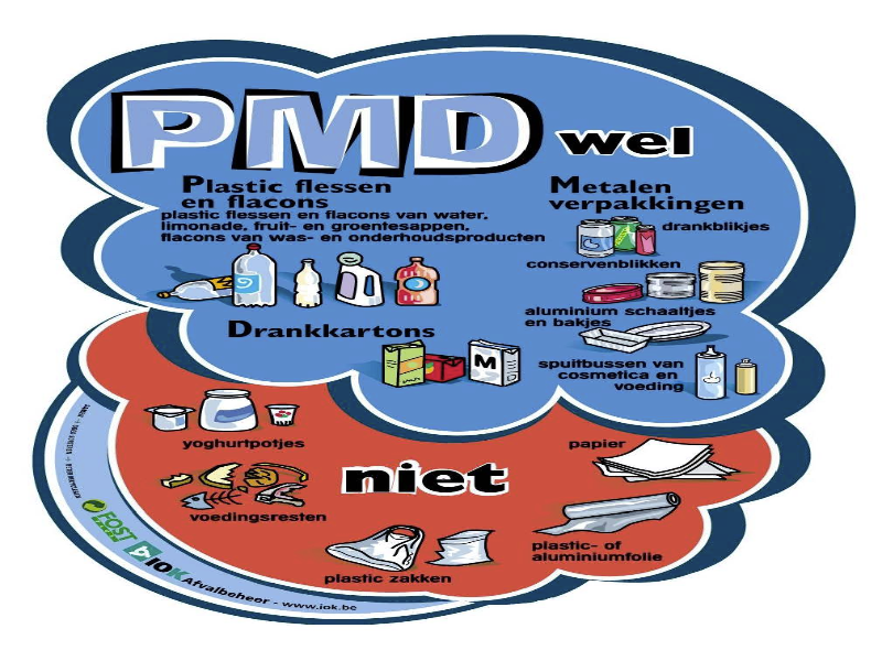 Puzzel PMD puzzle